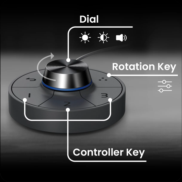 Hotkey Puck G2